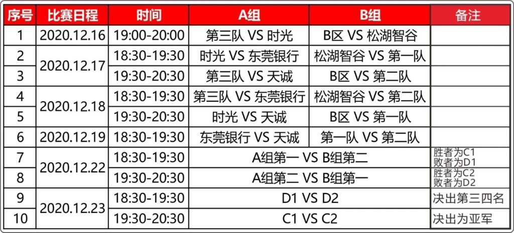 深圳市电子装备产业协会十周年庆典|PTI温暖见证（images 11）