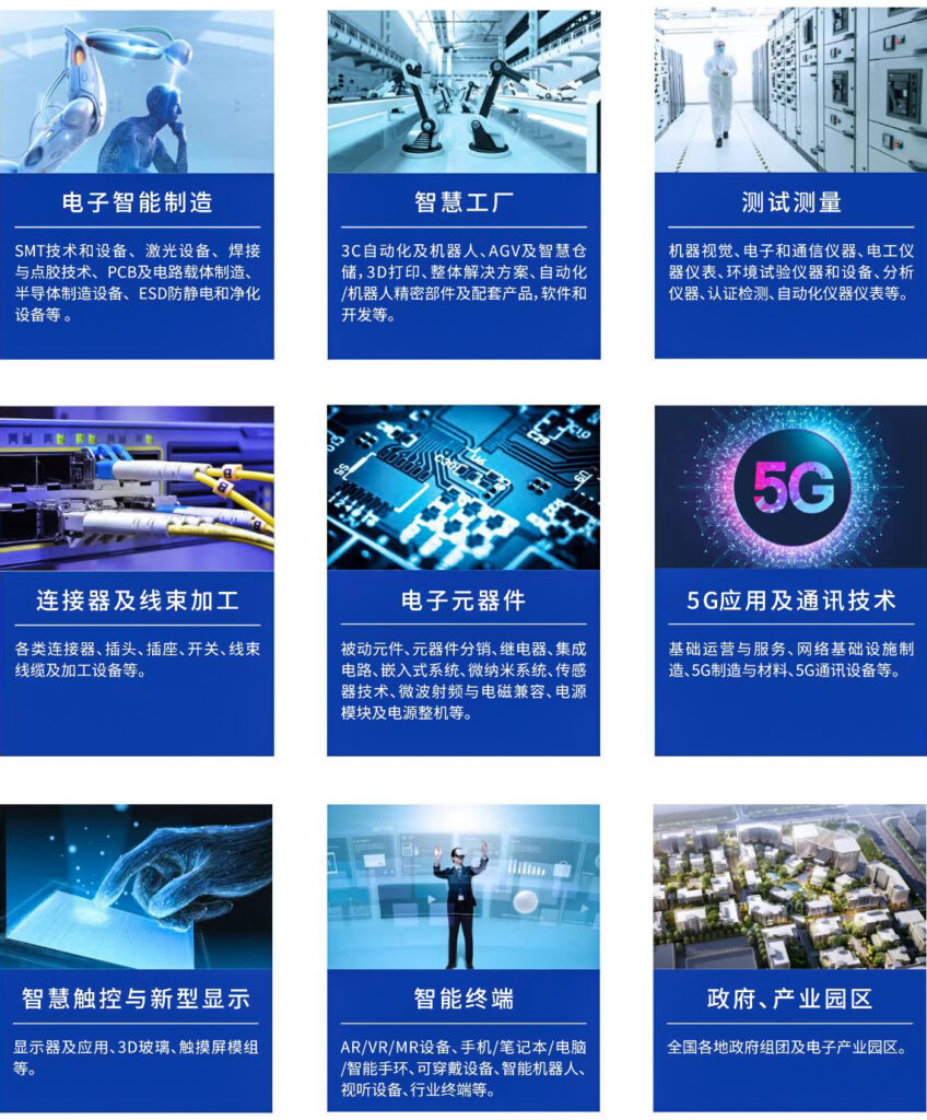 6月29日至7月1日PTI与您相约GEME重庆电子展(images 3)