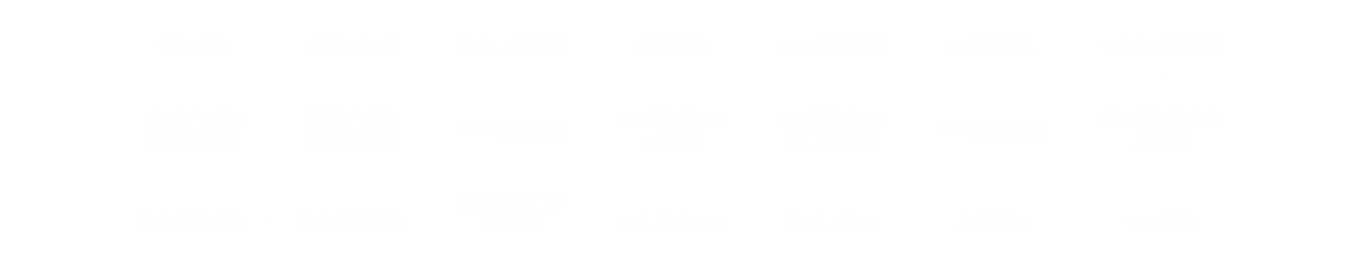 汽车悬架控制器FCT功能测试(images 2)